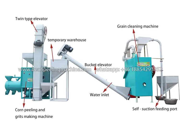 Machine de fabrication de gruau de maïs entièrement automatique avec équipement de nettoyage aux Philippines