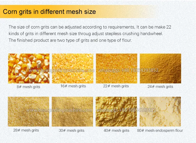 different-mesh-size.webp